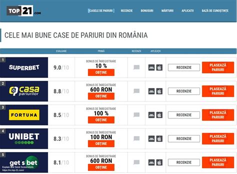 box pariuri|Cele mai bune site.